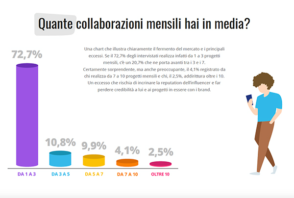 ONIM-collaborazione-media